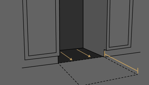 Depth of a dishwasher cutout plus space in front 