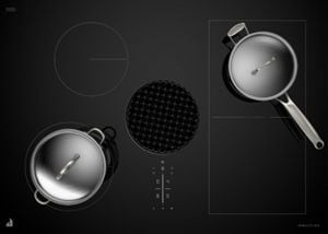 5 Best Types of Induction Cookware For Precision Cooking | JennAir