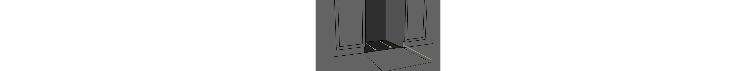 Depth of a dishwasher cutout plus space in front 