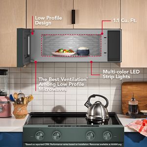 250159KCD01-003_KMML550RJP_Infographic.tif
