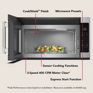 250159KCD02-006_KMMS330SPS_Infographic.tif